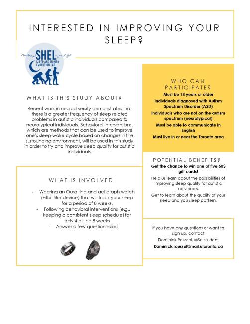 poster for sleep study