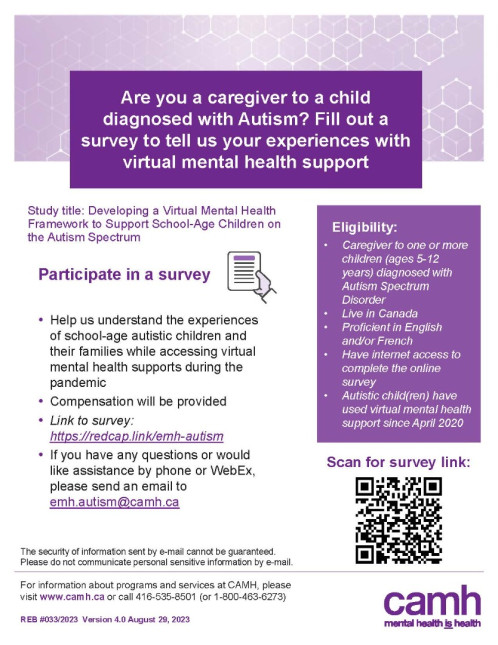 CAMH Research poster