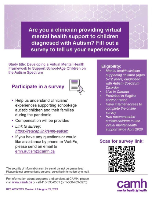 CAMH Research poster