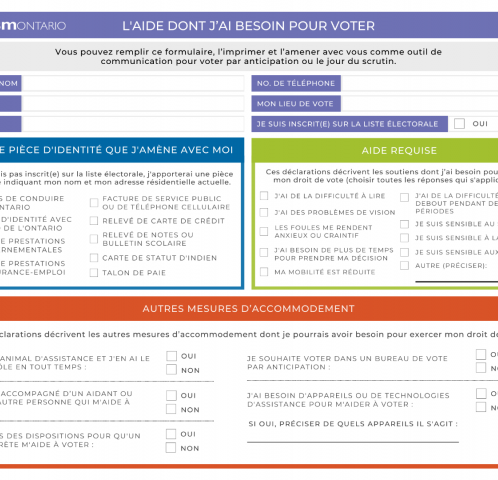 Un formulaire PDF remplissable intitulé My Voting Support Needs 