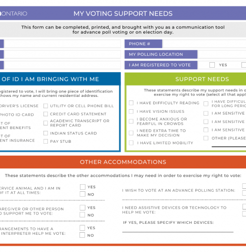 A fillable PDF form titled My Voting Support Needs