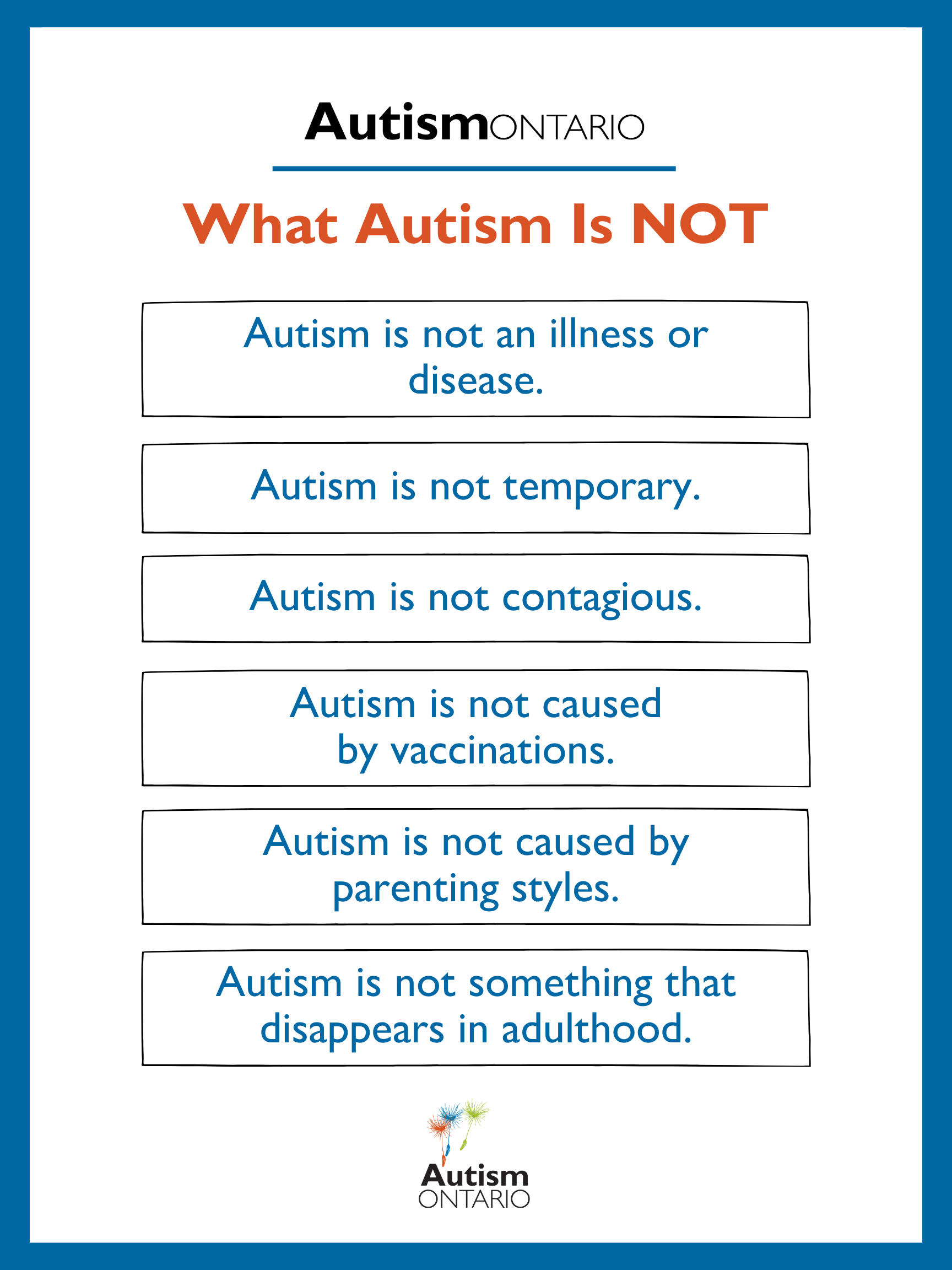 A poster with 6 facts about what autism is not