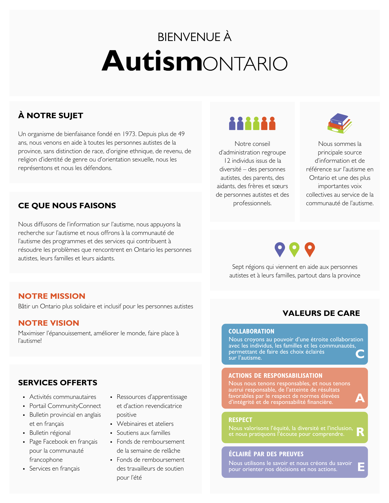 welcome to autism ontario poster in french