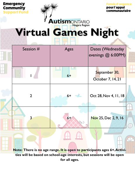 Niagara Virtual Games Night_2