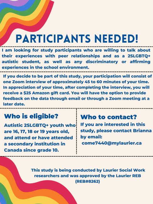 Study Poster Experiences of Peer Interaction Amongst Autistic 2SLGBTQ+ Youth in Secondary Institutions