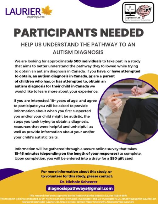 Autism Diagnosis Pathways Flyer