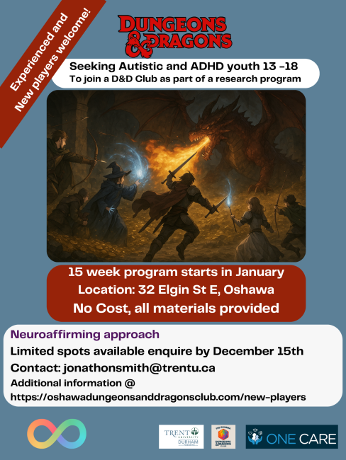 Dungeons and Dragons Study Poster